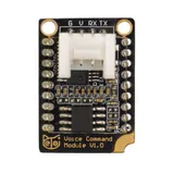 Модуль распознавания голосовых команд для роботов-собак бренда Petoi