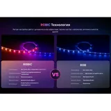 Умная светодиодная лента  Yeelight  , 12 метров   / RGBIC+ BLE /  YLYDD-0039