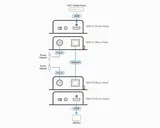 Удлинитель ATEN HDMI HDBaseT Extender