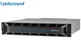 Система хранения данных Infortrend EonStor GS 3000T 2U/24bay U.2 NVMe, Dual controller,4xSFP28,4x host board,6x8GB,2x(PSU+FAN),2x(SuperCap.+Flash),24xdrive trays,1xRM kit (GS 3024URT2) include 2x3.84Tb SSD HNBKSRP43841