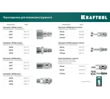 Набор Kraftool 06599-10-H серый