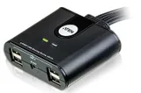 ATEN 4 PORT USB Sharing Device.