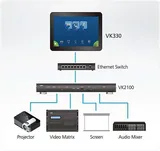 ATEN 10.1” Touch Panel