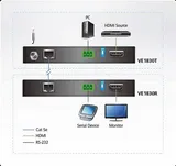 Удлинитель ATEN True 4K HDMI HDBaseT-Lite Extender  (True 4K@35m/1080p@70m)
