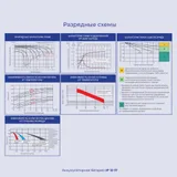 Батарея для ИБП Ippon IP12-17 12В 17Ач