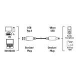 Кабель Hama 00078490 USB (m)-micro USB (m) 0.75м