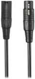 Микрофон проводной Audio-Technica ATR2100x 2м черный