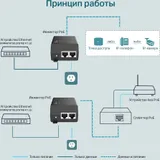 Инжектор PoE TP-Link POE160S 10/100/1000BASE-T 48В(DC)