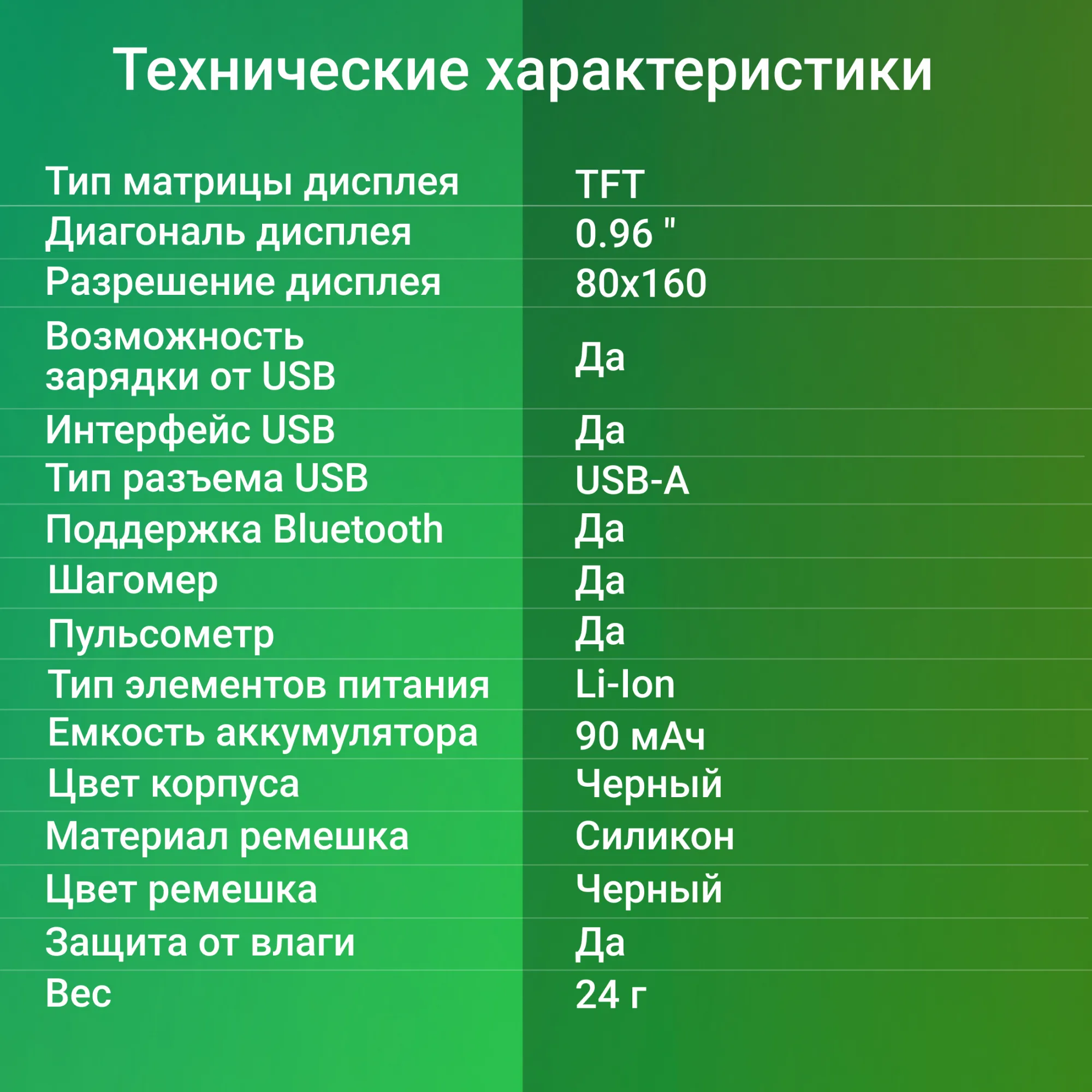 Смарт-браслет Digma Force A5 TFT корп.:черный рем.:черный (A5B)