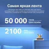 TP-Link Tapo L900-5, Умная многоцветная светодиодная лента Tapo, Wi-Fi 2,4 ГГц, 802.11b/g/n, 5 м (кратность резки: 10 см), адаптер, контроллер,все оттенки RGB, диапазон яркости: 1–100%