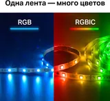 TP-Link Tapo L920-5, Умная многоцветная светодиодная лента, Wi-Fi 2,4 ГГц, 802.11b/g/n, 5 метров, адаптер питания 12 В / 1,5 А