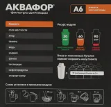 Картридж Аквафор А6 для кувшинов (упак.:4шт)