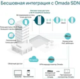 Точка доступа TP-Link EAP610-Outdoor AX1800 10/100/1000BASE-TX белый