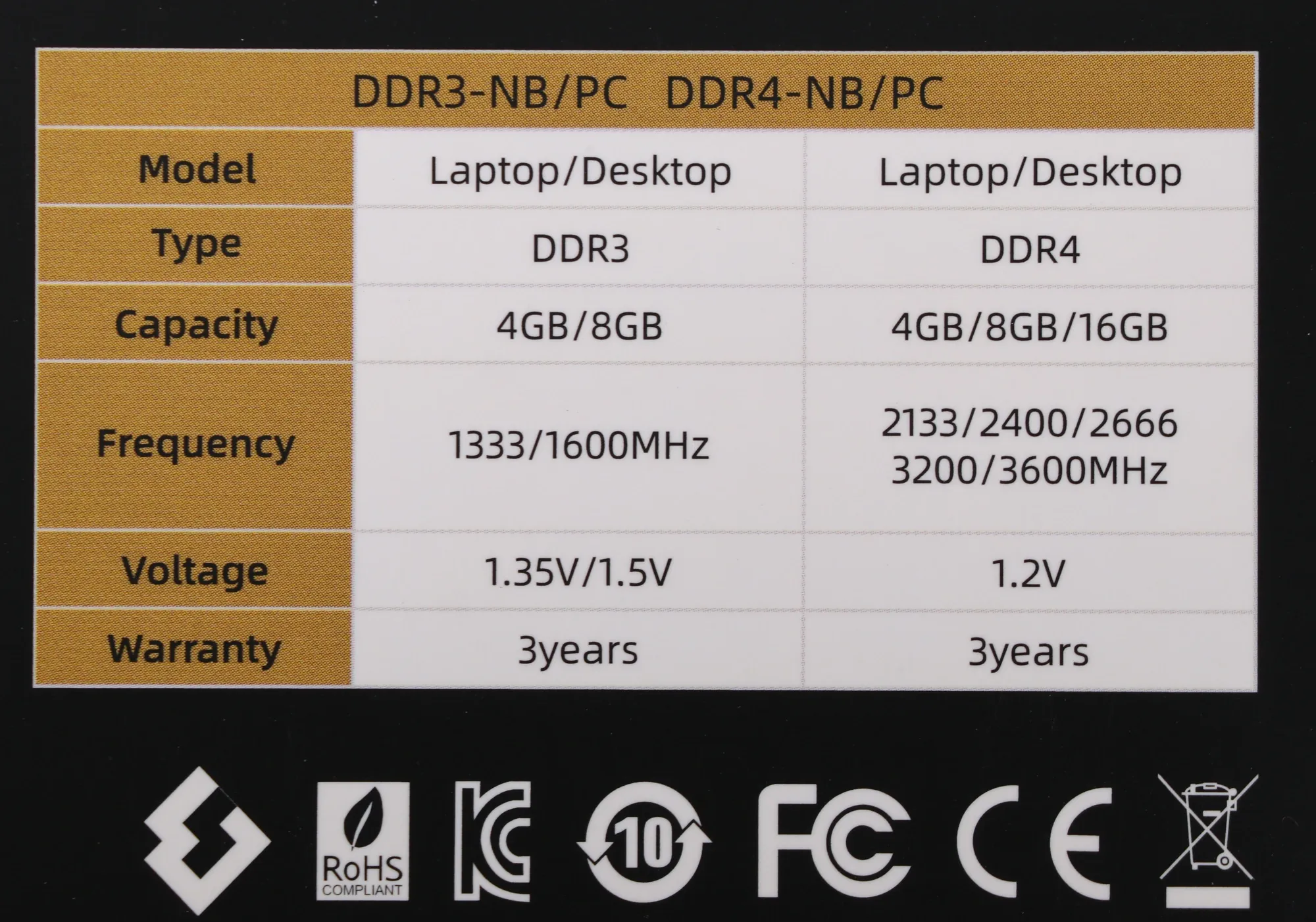 Память DDR3L 8GB 1600MHz Kingspec KS1600D3N13508G RTL PC3L-12800 CL11 SO-DIMM 204-pin 1.35В single rank Ret