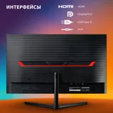 Монитор SunWind 23.8" SUN-M24BG110 черный VA LED 6ms 16:9 HDMI матовая 250cd 178гр/178гр 1920x1080 165Hz DP FHD USB 2.6кг