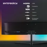 Монитор SunWind 23.8" SUN-M24BA103 черный IPS LED 5ms 16:9 HDMI M/M матовая 250cd 178гр/178гр 1920x1080 75Hz VGA FHD 2.7кг