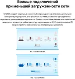 TP-Link ARCHER TX55E, AX3000 Двухдиапазонный адаптер Wi-Fi 6 Bluetooth PCI Express, до 574 Мбит/с на 2,4 ГГц + до 2402 Мбит/с на 5 ГГц, 2 антенны с высоким коэффициентом усиления