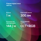 Удлинитель умных светодиодных лент Sber SBDV-00038