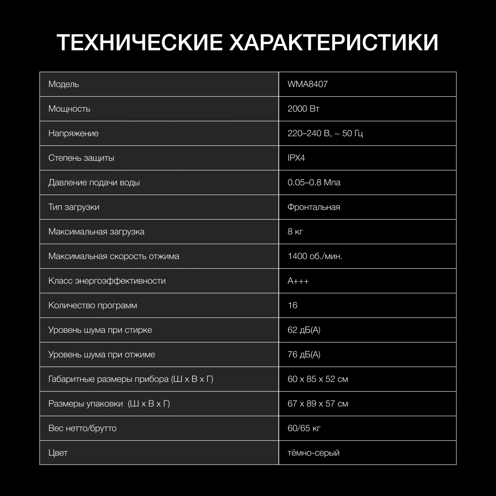 Стиральная машина Hyundai WMA8407 класс: A+++ загр.фронтальная макс.:8кг темно-серый