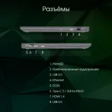 Ноутбук Digma Pro Parvus M Ryzen 3 3200U 8Gb SSD256Gb AMD Radeon 15.6" IPS FHD (1920x1080) Windows 11 Professional dk.grey WiFi BT Cam 4500mAh (DN15R3-8CXW03)