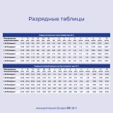Батарея для ИБП Ippon IPE12-7 12В 7Ач