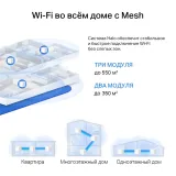 Бесшовный Mesh роутер Mercusys Halo H60X(2-pack) AX1500 10/100/1000BASE-TX белый (упак.:2шт)