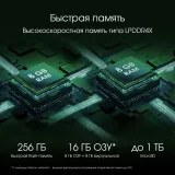 Планшет Digma Pro Zoom T606 (1.6) 8C RAM8Gb ROM256Gb 10.1" IPS 1920x1200 4G 2Sim Android 14 темно-серый 13Mpix 5Mpix BT WiFi microSD 1Tb 7000mAh 24hr 94hrs