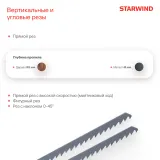 Лобзик Starwind JS80-750S1 750Вт 3000ходов/мин от электросети