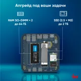 Неттоп IRU Tactio 525 Ryzen 9 6900HX (3.3) 32Gb SSD1Tb 680M Windows 11 Pro GbitEth WiFi BT черный (2099147)