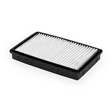 НЕРА-фильтр Filtero FTH 33 SAM (1фильт.)