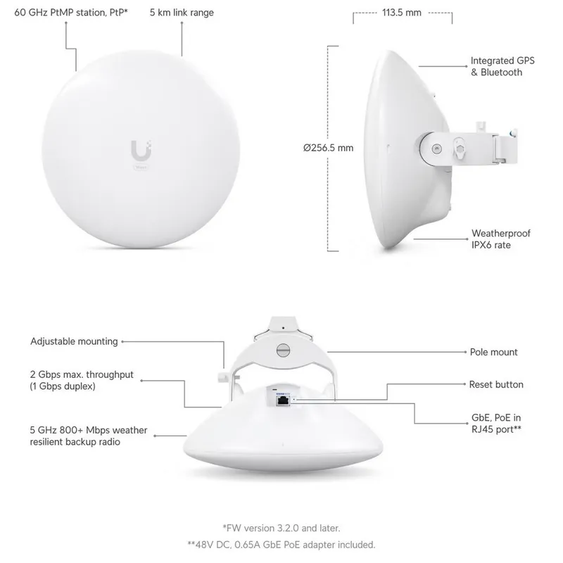 Ubiquiti Wave-Nano, UISP Wave Nano
