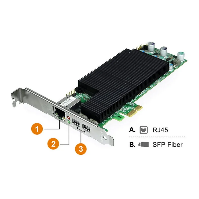  Контроллер Leadtek TERA2220 (293E) 3293E101103/3293E003100 4Gbit mDPx2+RJ45