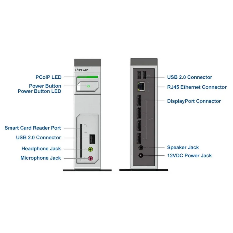 Нулевой клиент Leadtek TERA2140 (292E) 3292E005101 3хUSB, RJ45, Smart Card, DPх4