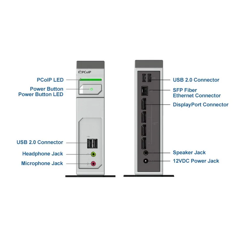 Нулевой клиент Leadtek TERA2140 (3292E104101) USBx4, Fiber, DPx4+AUDIO