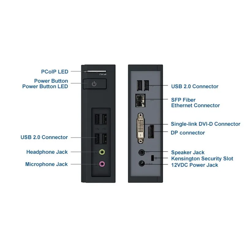 Нулевой клиент Leadtek TERA2321 (293C) 3293C011101 6USB, Fiber, DPх1+DVIх1