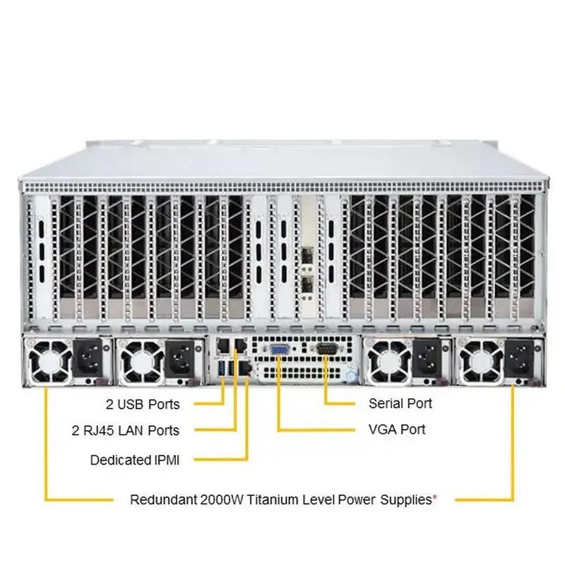 Серверная платформа Supermicro GPU A+ 4U Server 4125GS-TNRT noCPU(2)9004 EPYC/TDP 400W/no DIMM(24) only DDR5/SATARAID HDD(2)SFF NVMe(4)SFF/2x10Gbe/support up to 8 double/Single width GPU/4x2000W