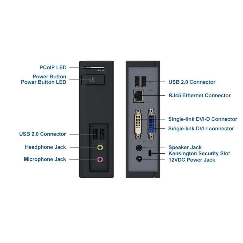 Нулевой клиент Leadtek TERA2321 (293F) 3293F003101 4Gbit DVIx2+USBx4+AUDIO+RJ45