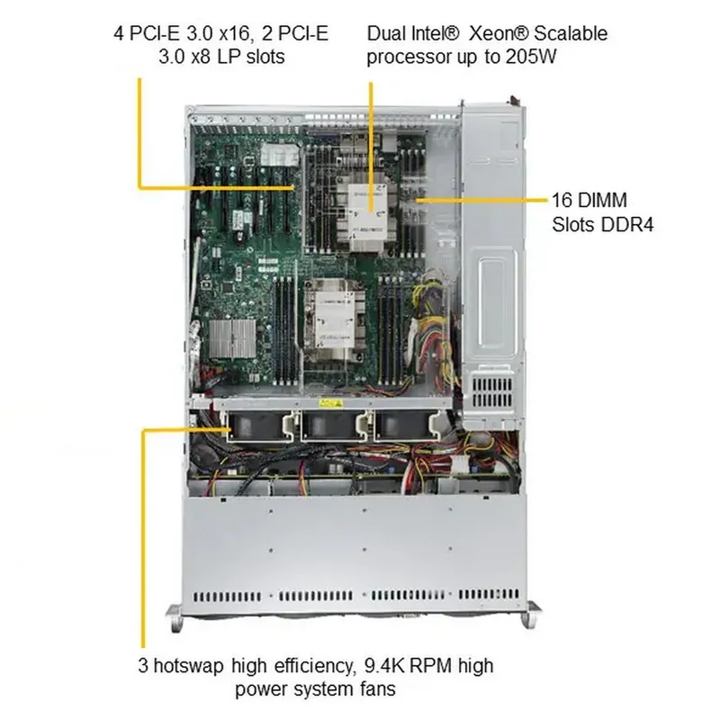 Supermicro SuperServer 2U 6029P-TRT noCPU(2)2nd Gen Xeon Scalable/TDP 70-205W/ no DIMM(16)/ SATARAID HDD(8)LFF/ 2x10GbE/ 6xLP, M2/ 2x1000W
