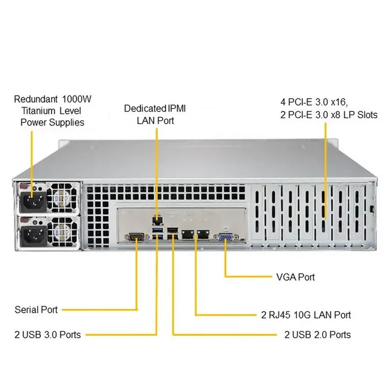 Supermicro SuperServer 2U 6029P-TRT noCPU(2)2nd Gen Xeon Scalable/TDP 70-205W/ no DIMM(16)/ SATARAID HDD(8)LFF/ 2x10GbE/ 6xLP, M2/ 2x1000W