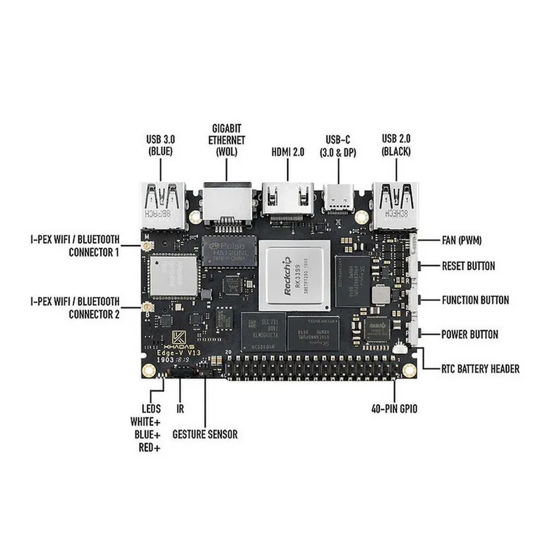 Одноплатный компьютер Khadas Edge-V Pro Rockchip RK3399, 64-bit Hexa-Core, KEGV-P-002