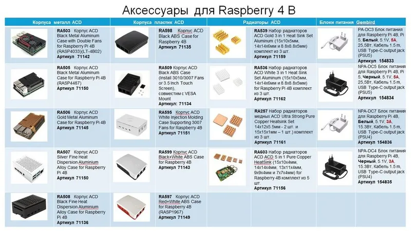 Одноплатный компьютер Raspberry Pi  4 Model B (RA502) Retail, 2GB RAM, Broadcom BCM2711 Quad core Cortex-A72 (ARM v8) 64-bit SoC @ 1.5GHz CPU, WiFi, Bluetooth, 40-pin GPIO, 2xUSB 3.0, 2xUSB 2.0,2x micro-HDMI, USB-C 5V Power разъем (RASP4442) (931175)