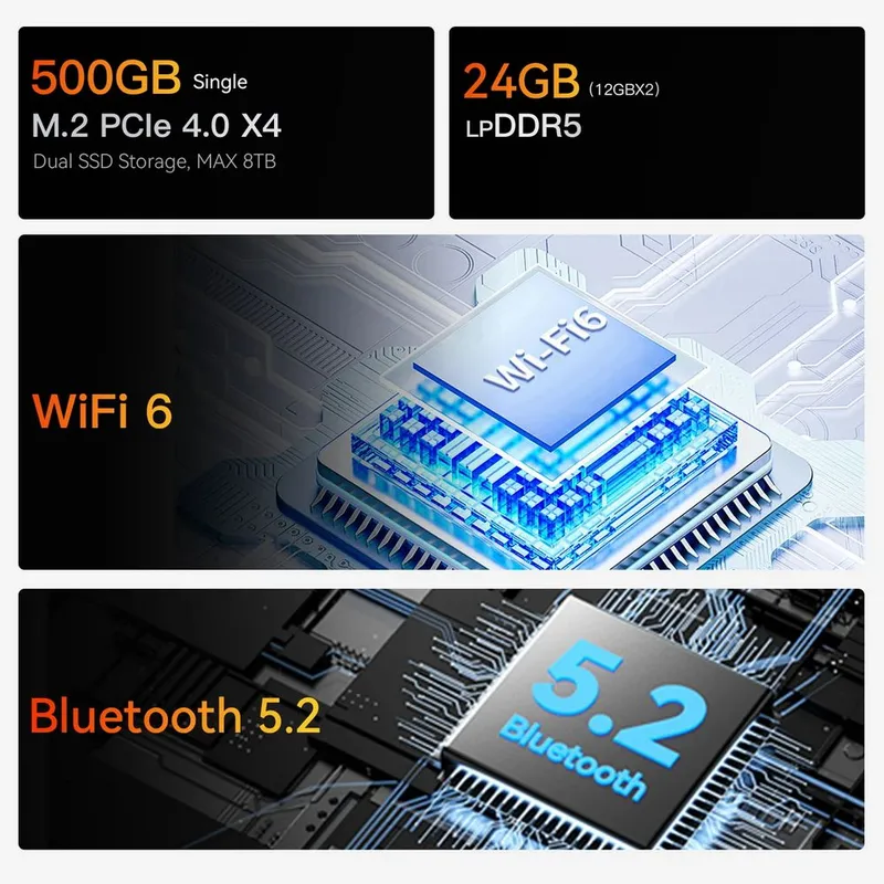 Мини ПК Beelink Мини-компьютер BL/EQR6-LP/6800H/32G/500G/Milky Grey  