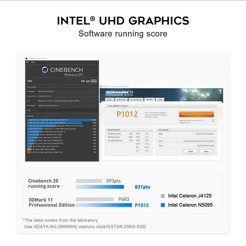 Мини-компьютер Beelink MINI S, CPU: Intel® Celeron® N5095 Processor , 4C/4T , GPU : Intel® UHD Graphics , 8GB DDR4 RAM  128GB SSD , Wi-Fi 5 ; Bluetooth 5.0; LAN 1000M