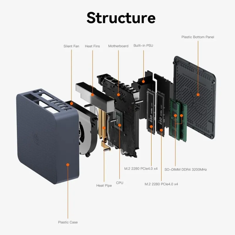 Мини-компьютер BL/EQi12-D4/1220P/16G/500G/Milky Grey