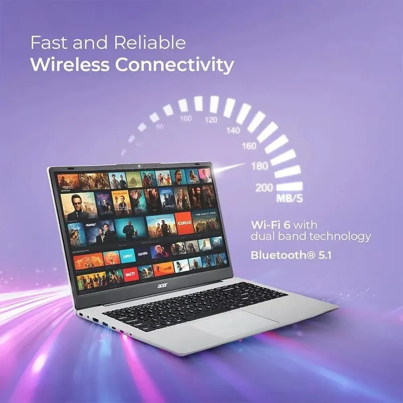 Ноутбук Acer Aspire 3 A325-42 AMD Ryzen 7 7730U/16Gb/SSD512Gb/15.6"/IPS/FHD/1920x1080/NoOS/Silver/1.78kg (ZN.N01SI.03U)