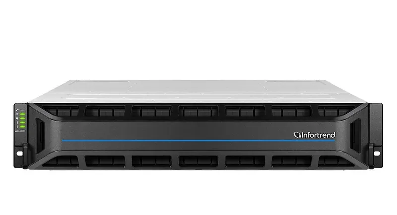 Система хранения данных Infortrend EonStor GS 2000 2U/24bay Dual controller, 2x12Gb/s SAS EXP,8x1G iSCSI,4xhost board,4x4GB RAM,2x(PSU+FAN),2x(SuperCap+Flash),24xdrive trays,1xRail kit(GS 2024RTCBF-D)