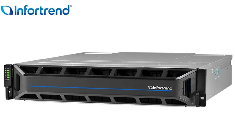 Система хранения данных Infortrend EonStor GS 3000T 2U/24bay U.2 NVMe, Dual controller,4xSFP28,4x host board,6x8GB,2x(PSU+FAN),2x(SuperCap.+Flash),24xdrive trays,1xRM kit (GS 3024URT2) include 2x3.84Tb SSD HNBKSRP43841