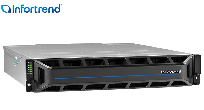 Система хранения данных Infortrend EonStor GS 3000T 2U/24bay U.2 NVMe, Dual controller,4xSFP28,4x host board,6x8GB,2x(PSU+FAN),2x(SuperCap.+Flash),24xdrive trays,1xRM kit (GS 3024URT2) include 2x3.84Tb SSD HNBKSRP43841