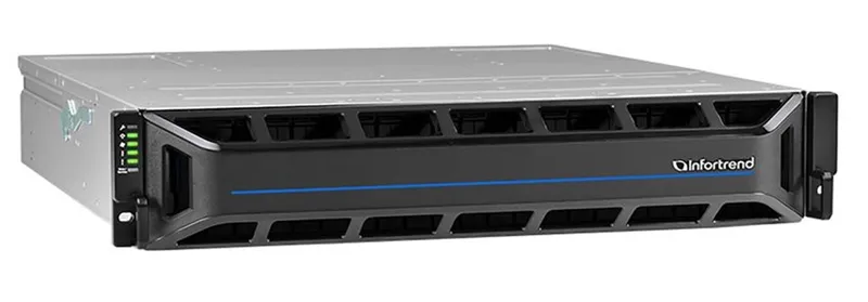 Система хранения данных Infortrend EonStor GS 2000 Gen2 2U/24bay Dual subsystem, 2x12Gb/s SAS,8x1G iSCSI,+4 host boards,4x4GB,2x(PSU+FAN),2x(SuperCap+Flash),24xdrive trays,1xRackmount kit (GS 2024RCBF-D)