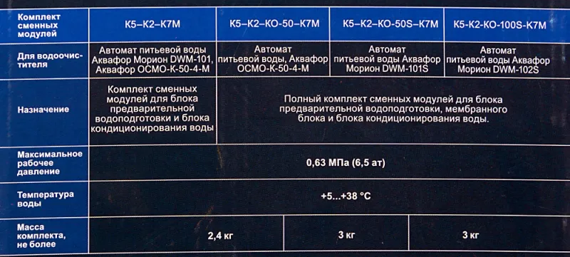 Картридж Аквафор К5-К2-К7М для проточных фильтров (упак.:3шт)